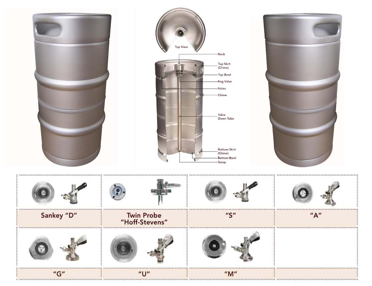 20l kegerator